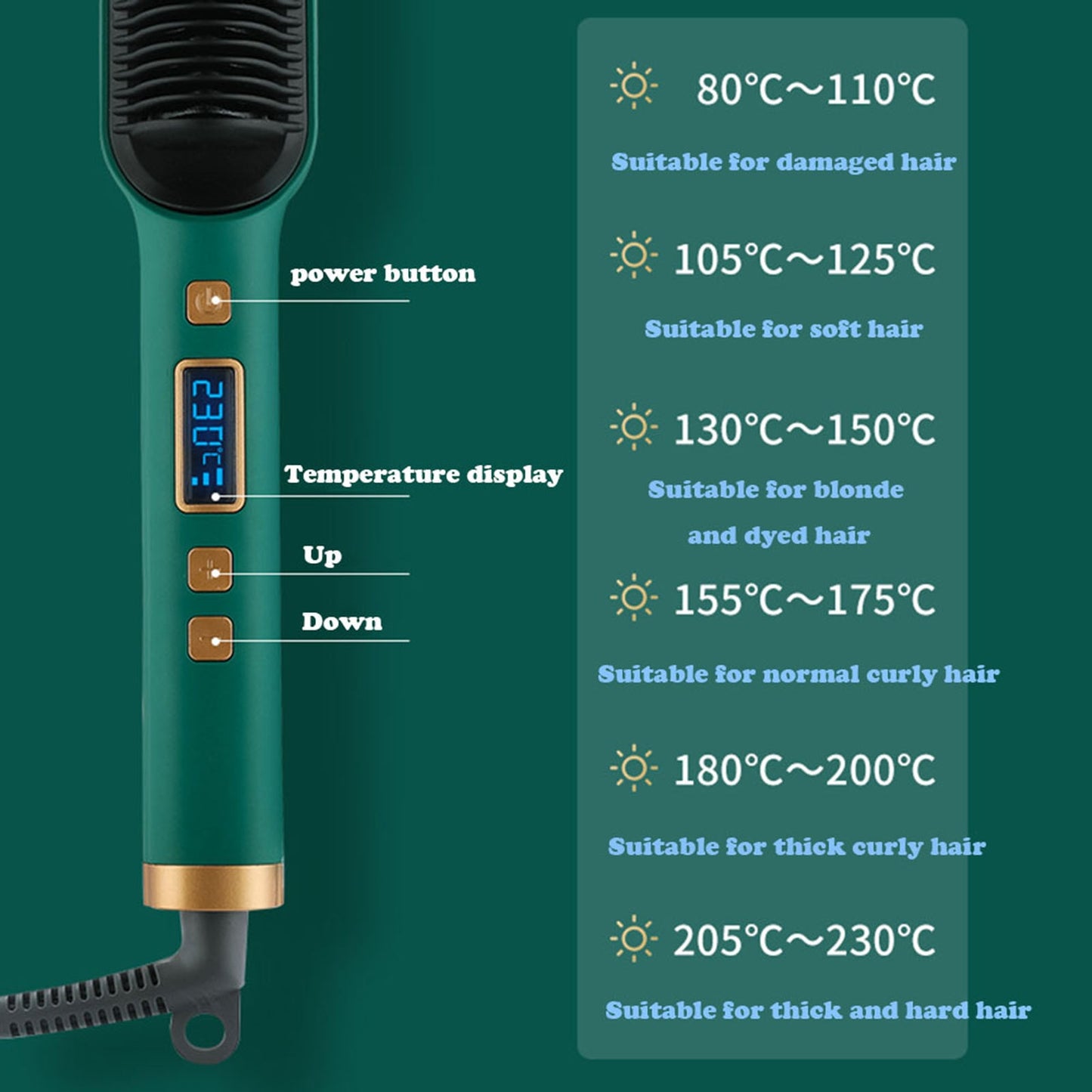 HotComb™ Hoogkwaliteit Stijlstang